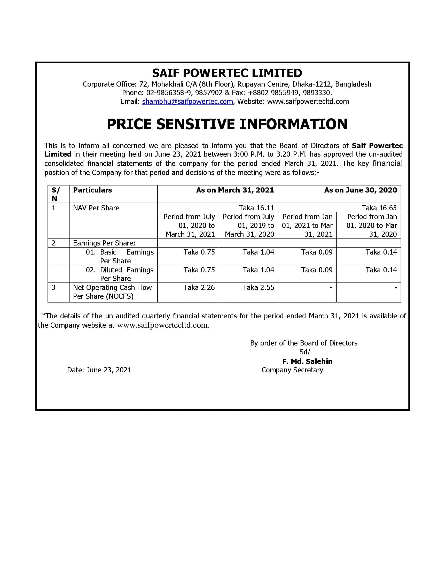 সাইফ পাওয়ারটেক লিমিটেডের মূল্য সংবেদনশীল তথ্য প্রকাশ
