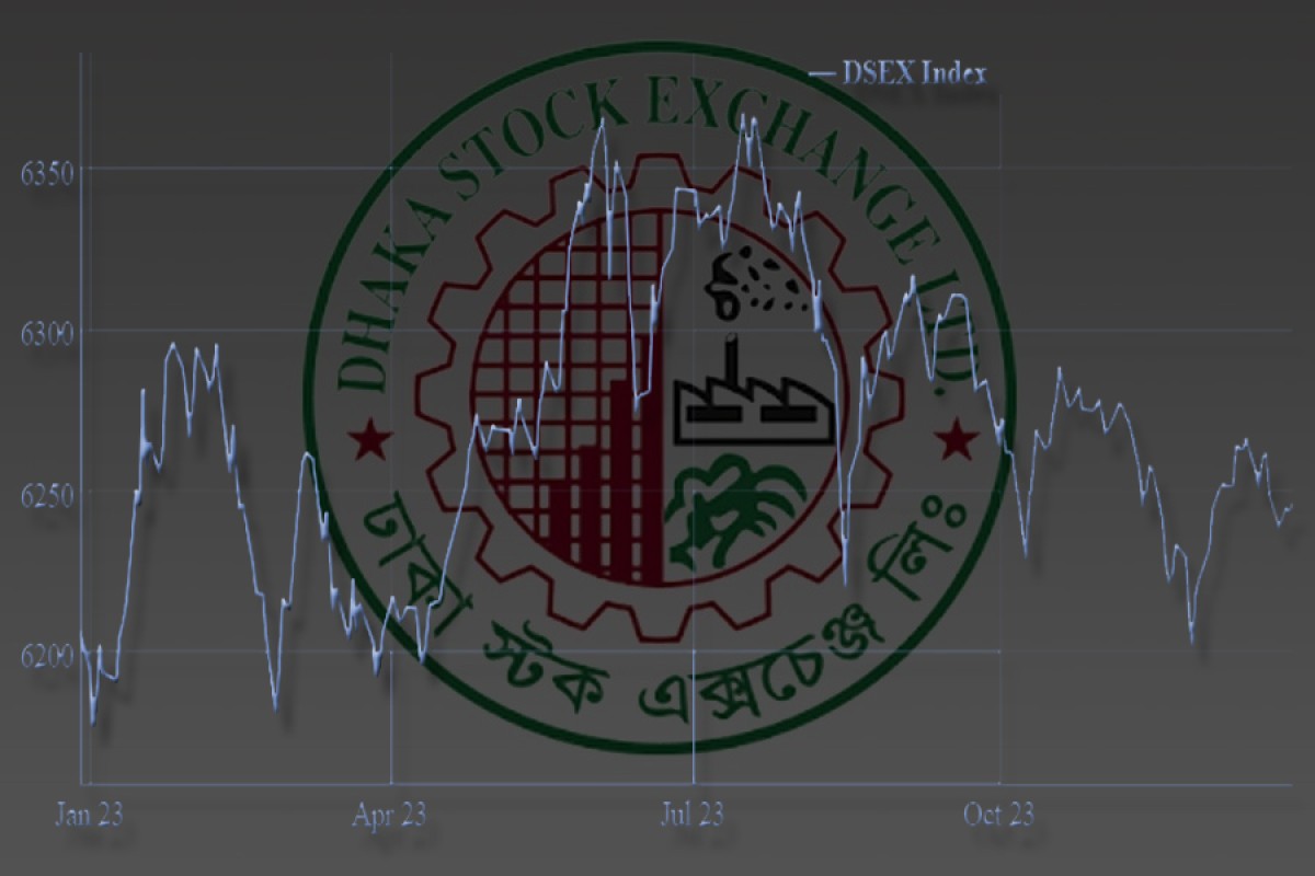 মূল্যসূচকের উত্থানে শেষ হলো লেনদেন